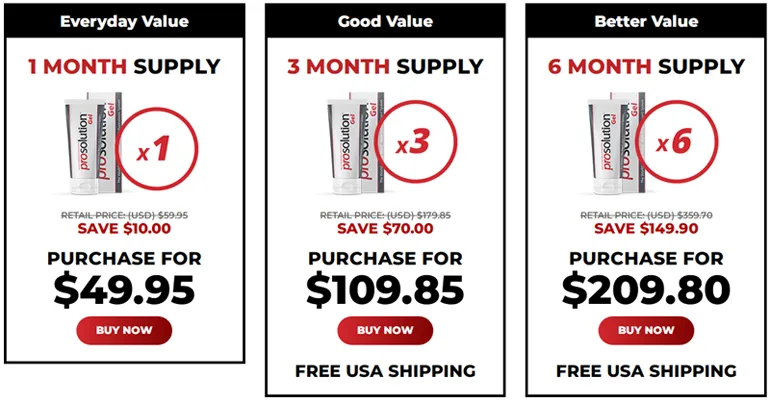 Order Prosolution Gel