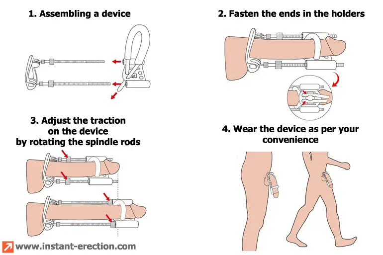 How to wear Pro Extender How to wear Pro Extender